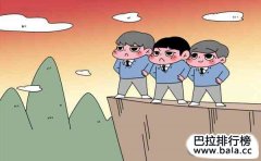 2018文科热门专业排名前十名